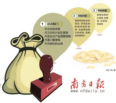 冲在最前线!圆通大叔170公里的“返岗”之路|beat365官网(图2) beat365亚洲体育官方网站