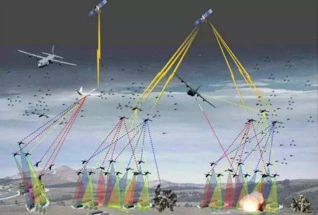 beat365亚洲体育官方网站_
美这一新型作战观点是“战略陷阱”吗(图2)