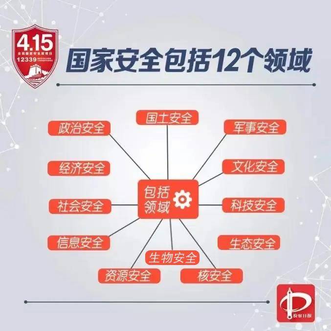 
“国家宁静”需要你！|beat365亚洲体育官方网站(图17)