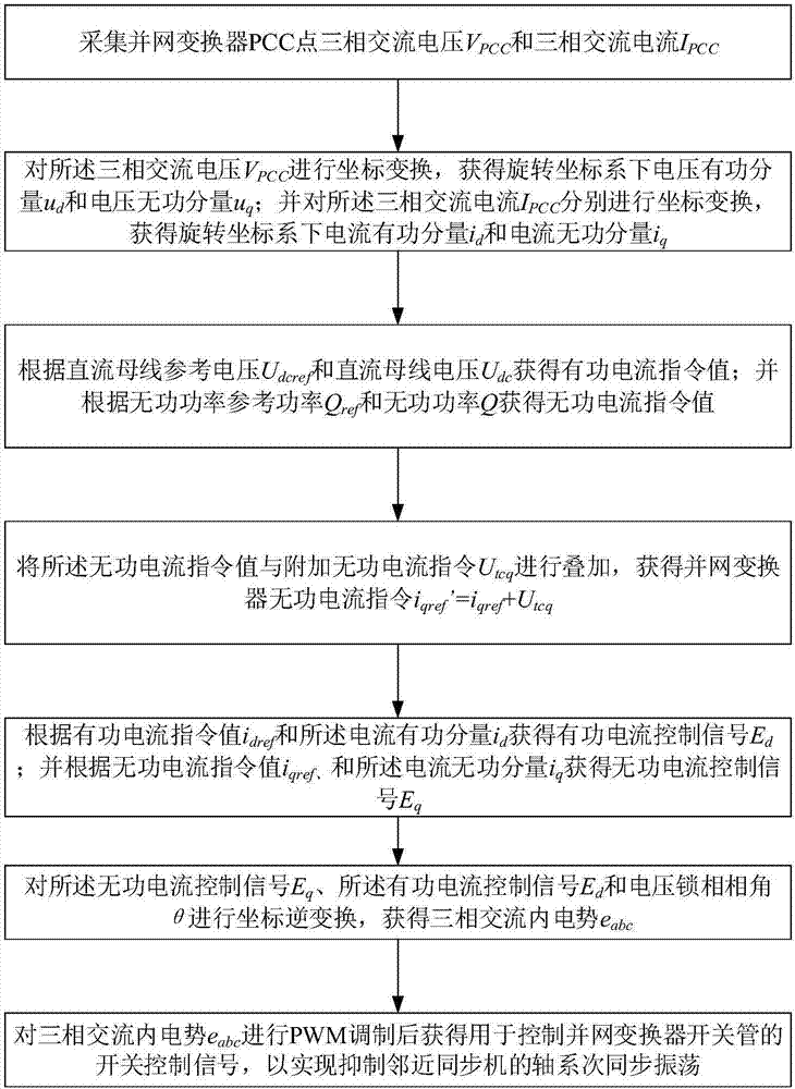 习近平:全面提高依法防控依法治理能力 为疫情防控提供有力法治保障|beat365官网(图3) beat365亚洲体育官方网站
