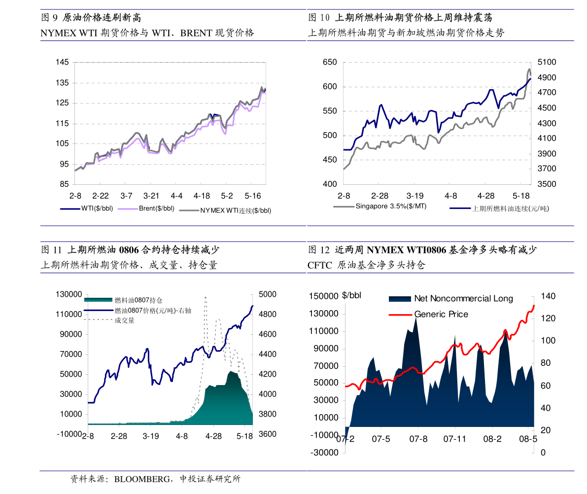 ‘beat365官网’《H1Z1》最新地图“爆发”正式上线 为经典地图重制(图1) beat365亚洲体育官方网站